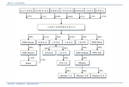 申萬宏源注冊制新股縱覽 特發(fā)服務——解密科技園區(qū)高端物業(yè)服務與清洗保潔的雙重引擎